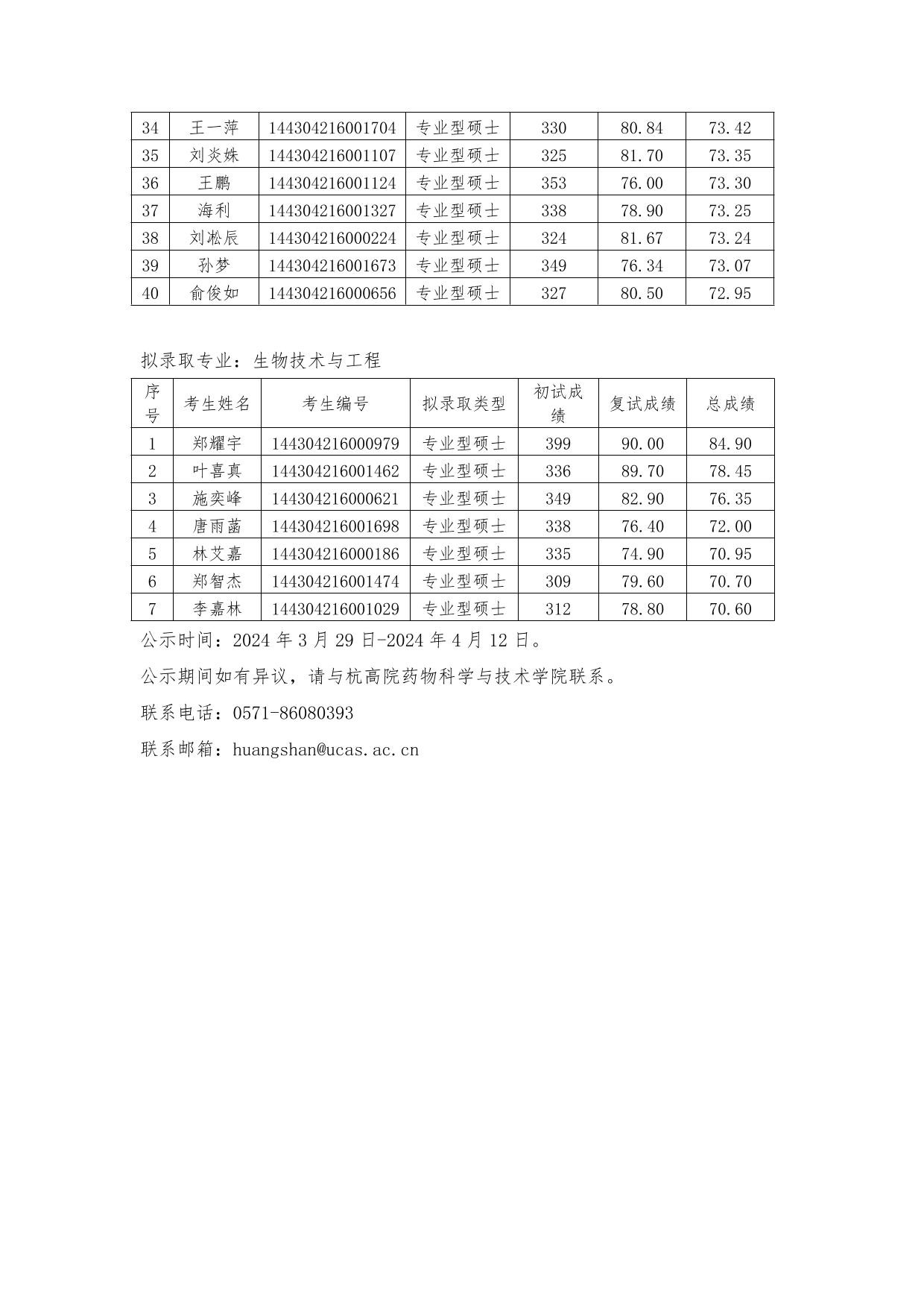 药物科学与技术学院2024年一志愿考生拟录取名单公示-国科大杭州高等 